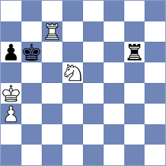 Joshi - Bullen (chess.com INT, 2023)