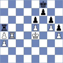 Pham Le Thao Nguyen - Vo Thi Kim Phung (FIDE Online Arena INT, 2024)