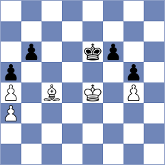 Rueda Rojas - Gorovets (chess.com INT, 2025)