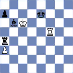 Bogaudinov - Avila Bautista (chess.com INT, 2025)