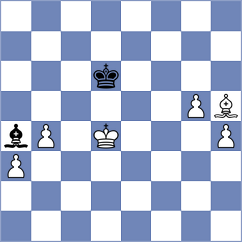 Dounis - Degrande (chess.com INT, 2022)
