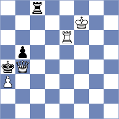 Terry - Ponkratov (chess.com INT, 2022)