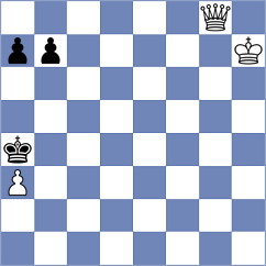 Khayer - Nezamdoust (Chess.com INT, 2021)