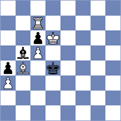 Cuellar Montes - Ovetchkin (chess.com INT, 2024)