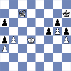 Sanchez L - Pein (chess.com INT, 2023)