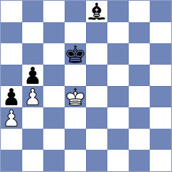 Winkler - Ssathyan S R (lichess.org INT, 2022)