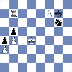 Akesson - Smeets (Belgium BEL, 2025)