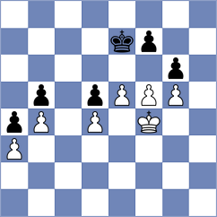 Hovhannisyan - Aronian (St Petersburg, 2018)