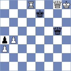Janjic - Kuzmanovic (Belgrade, 2016)