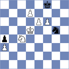 Atakisi - Vila Dupla (chess.com INT, 2025)
