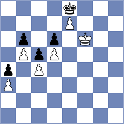 Miller - Koch (USA, 1980)