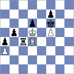 Wernberg - Stepak (Chess.com INT, 2021)