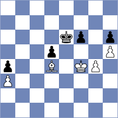 Nguyen Ngoc Truong Son - Kaidanov (chess.com INT, 2024)