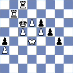 Yurovskykh - Swara Lakshmi S Nair (chess.com INT, 2025)