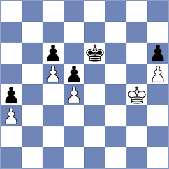 Calderon Guerra - Zhindon Minchala (Chess.com INT, 2020)