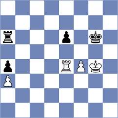 Malofeev - Kazakevich (Peterhof, 2007)