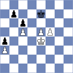 Nihal - Putnam (chess.com INT, 2025)
