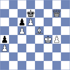 Calhoun - Boraso (chess.com INT, 2024)