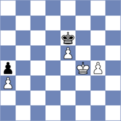 Jaiveer - Brozynski (chess.com INT, 2025)