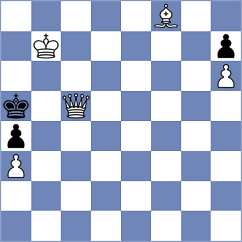 Bosnjak - Rahman (Chess.com INT, 2017)