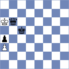 Khoo-Thwe - Dilanian (chess.com INT, 2025)