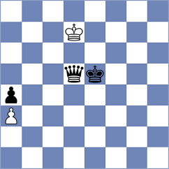 Yelisieiev - Annaberdiev (chess.com INT, 2024)