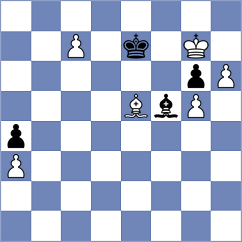 Duarte Cramer - Fabris (chess.com INT, 2025)