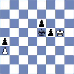 Goldbeck - Dominguez Exposito (chess.com INT, 2025)