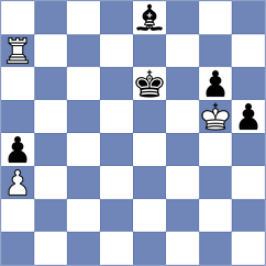 Dong - Bok (Chess.com INT, 2021)