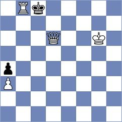 Yagupov - Krzywda (chess.com INT, 2024)
