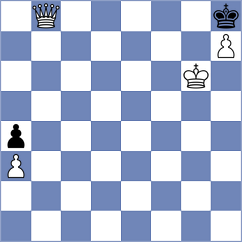Krysa - Al Tarbosh (chess.com INT, 2023)