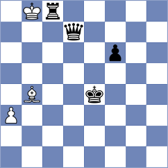 Genkeswaran - Schmakel (chess.com INT, 2025)