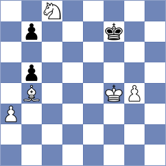 Kucza - Legenia (chess.com INT, 2024)