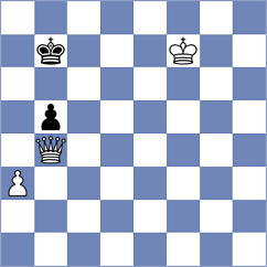 Abdrlauf - Sohal (chess.com INT, 2022)
