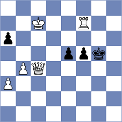 Shandrygin - Da Silva (chess.com INT, 2024)