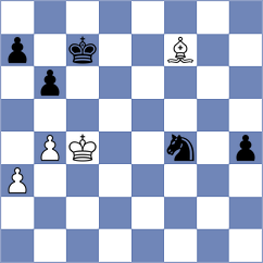 Ramirez Alvarez - Nader (Chess.com INT, 2020)