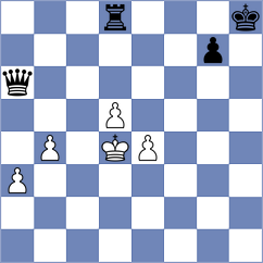 Mizzi - Schuster (chess.com INT, 2025)