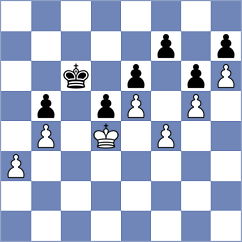 Prisha - Ibtihal (Chess.com INT, 2021)