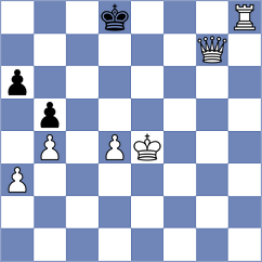 Zabrocki - Bowen (Chess.com INT, 2021)