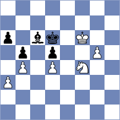 Plat - Sethuraman (chess.com INT, 2025)