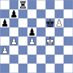 Helmer - Ozer (chess.com INT, 2024)