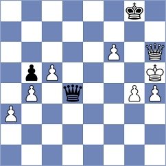 Kolbert - Kuzmanovic (Belgrade, 2007)
