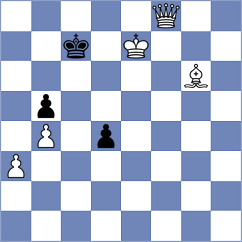 Djukic - Le Goff (Chess.com INT, 2020)