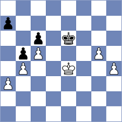 Faizulaev - Phillips (Chess.com INT, 2021)