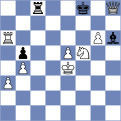 Leiva Rodriguez - Kumala (Chess.com INT, 2020)