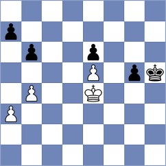 Castaneda - Bharath (chess.com INT, 2024)