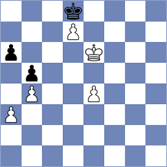 Jimenez Ruano - Salvador Gonzalo (Padron, 2008)