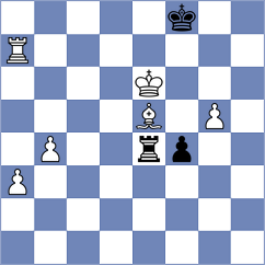 Mogirzan - Zavivaeva (Chess.com INT, 2020)