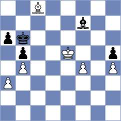 Kostiukov - Maung (chess.com INT, 2022)