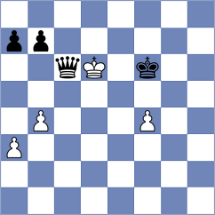 Jing - Papp (chess.com INT, 2024)